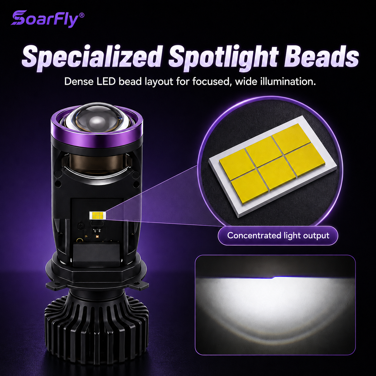 SoarFly® High-Intensity Projector Headlights