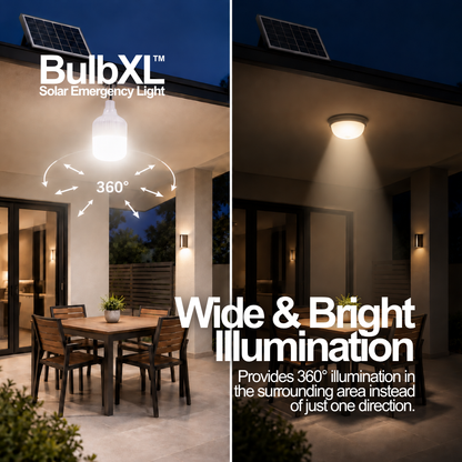 BulbXL™ Solar Emergency Light