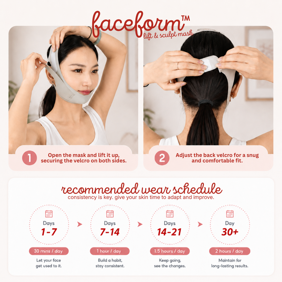 faceform™ The Instant FaceLift Mask