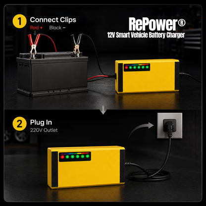 RePower® 12V Smart Vehicle Battery Charger