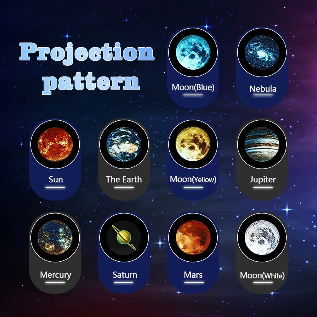 CosmicDream® The Universe in your Room